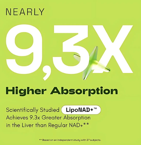 Nad+ Anti-Aging Supplement